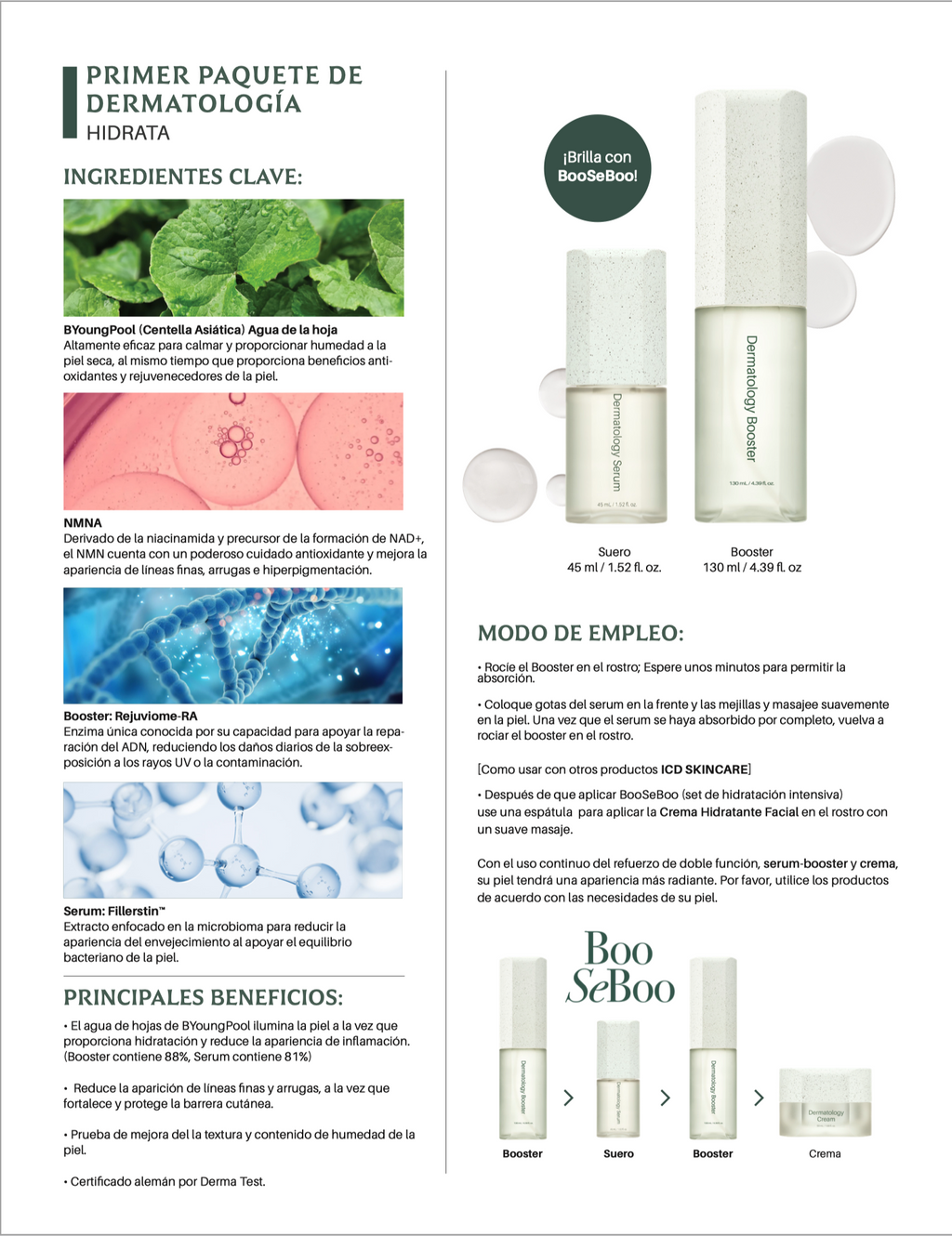 Kit inicial de dermatología ICD