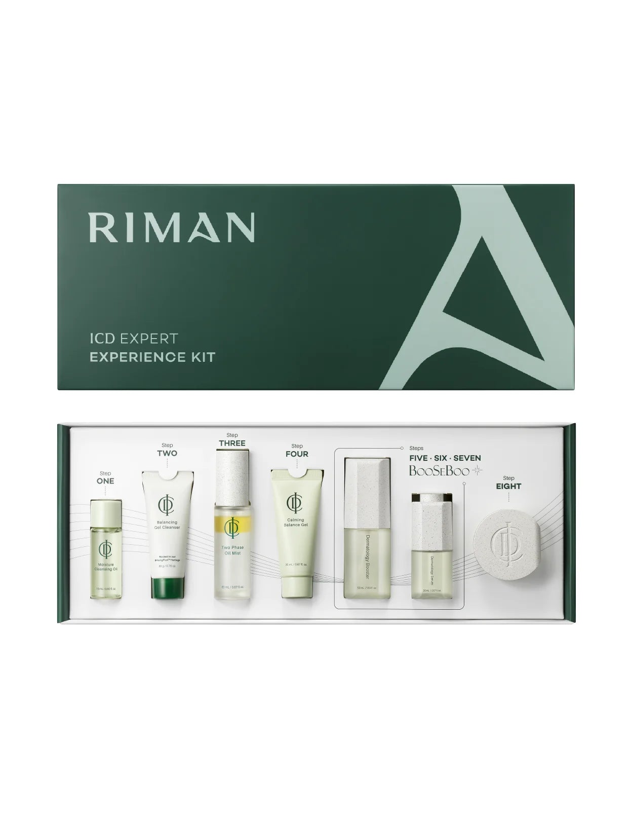 Kit de experiencia Riman Incellderm Expert