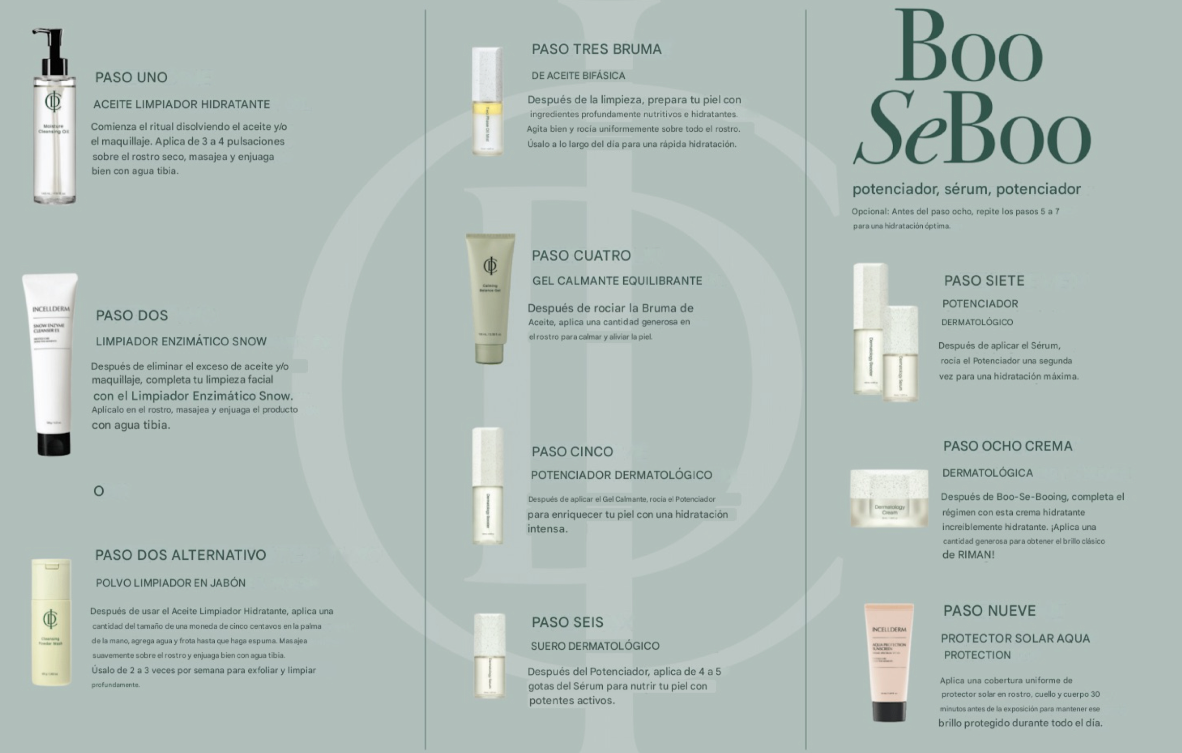 Kit de experiencia Riman Incellderm Expert